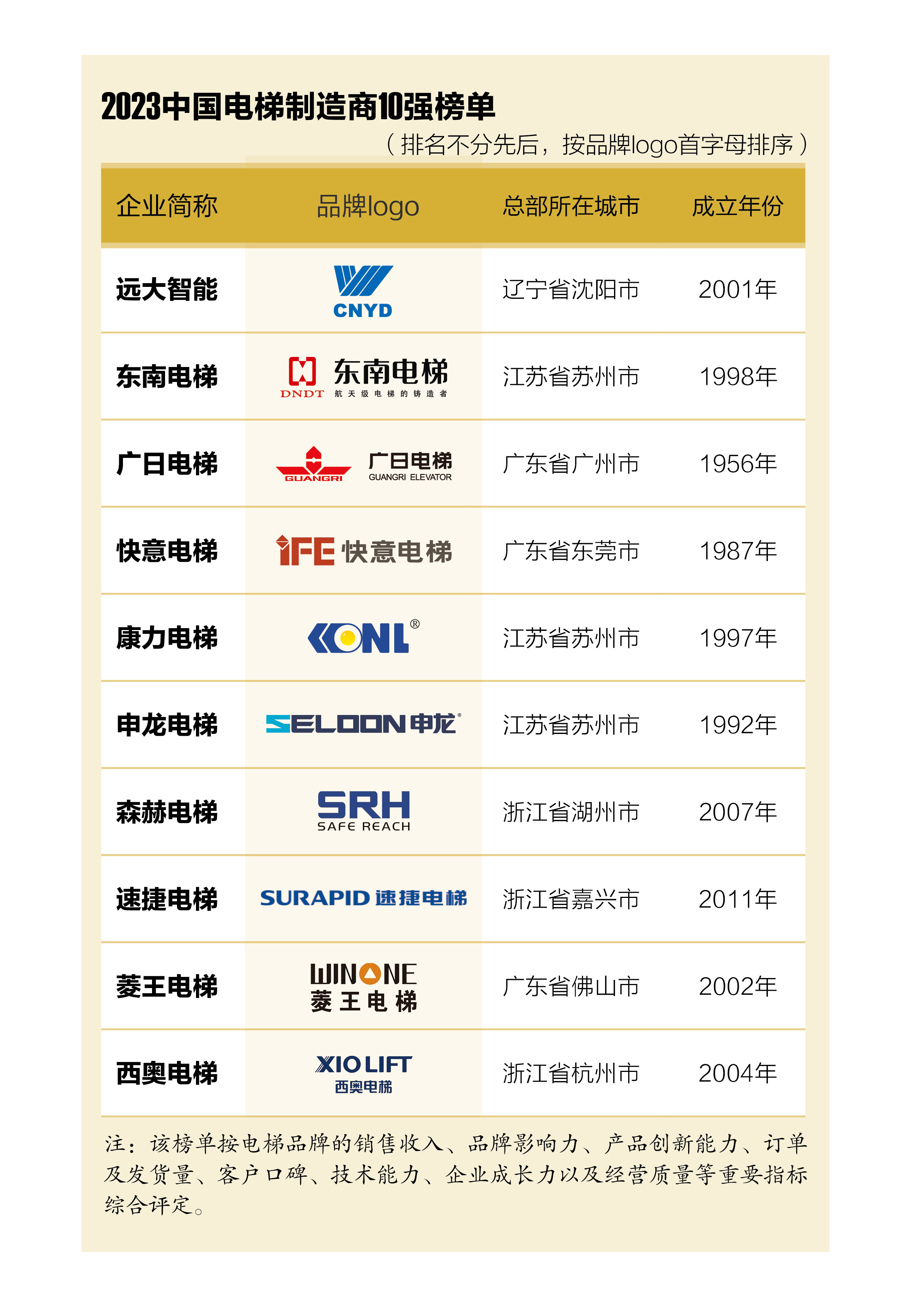 5c0d69ef445c4d04e3c8f778ac36af03.jpg 5c0d69ef445c4d04e3c8f778ac36af03.jpg